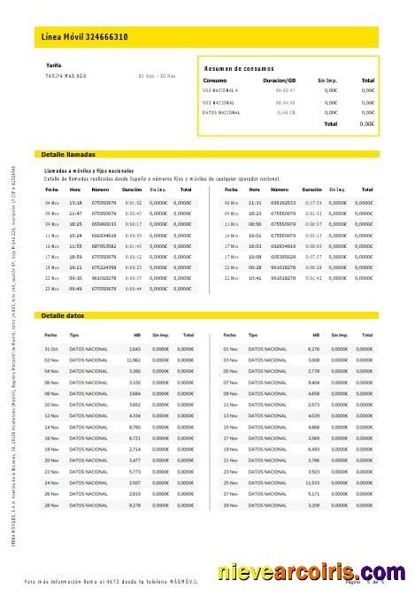Spain Masmovil internet and mobile utility  bill, 5 pages